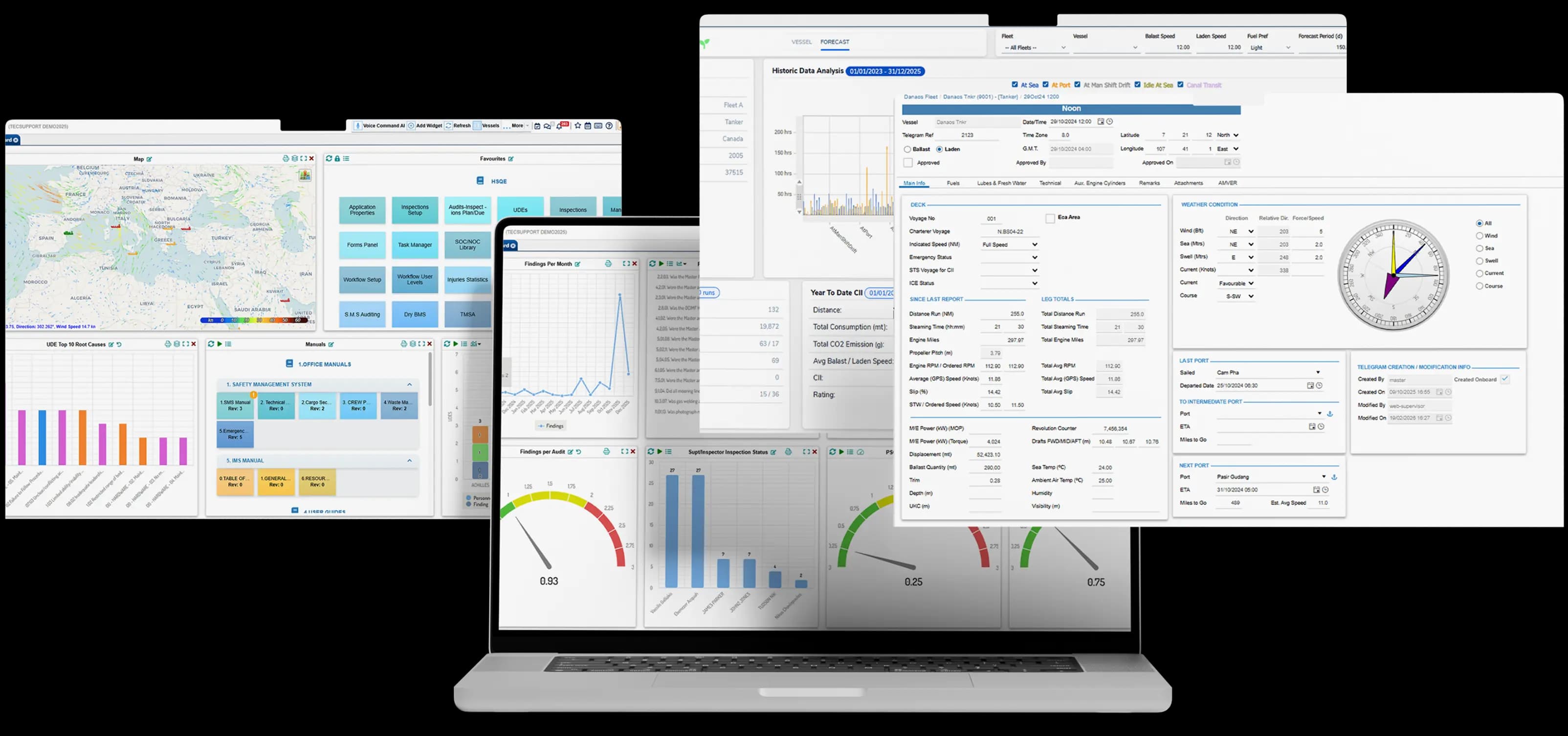 Intelligent Fleet Management